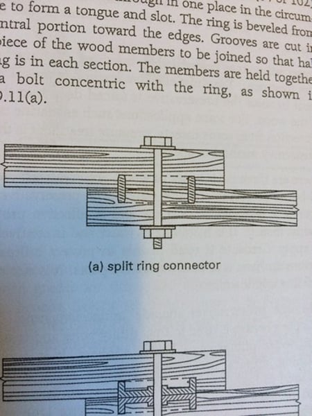 <p>connectors used often in heavy timber construction</p>
