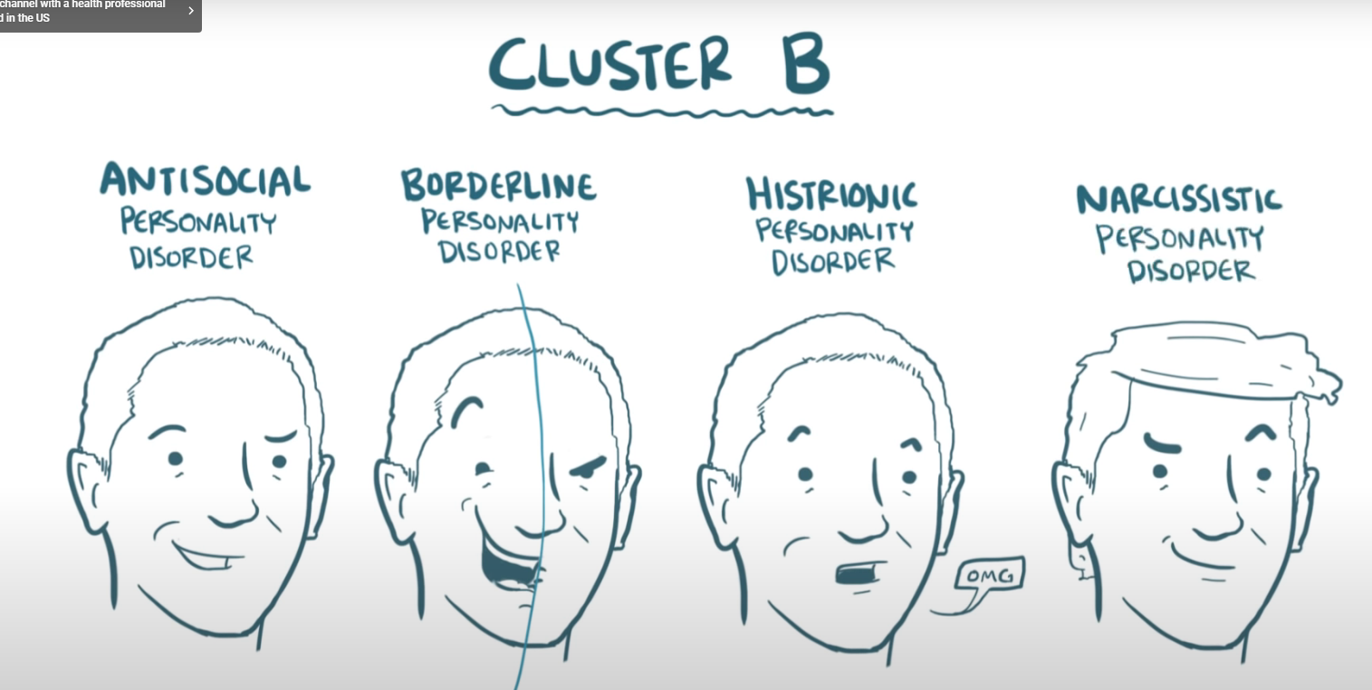 <ul><li><p>Antisocial Personality disorder </p></li><li><p>Borderline Personality disorder </p></li><li><p>Histrionic Personality disorder</p></li><li><p>Narcissistic Personality disorder </p></li></ul>