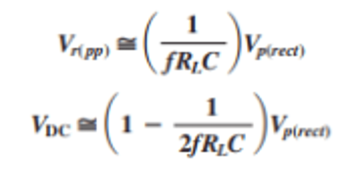 <p>The variable Vp(rect) is the unfiltered peak rectified voltage</p>
