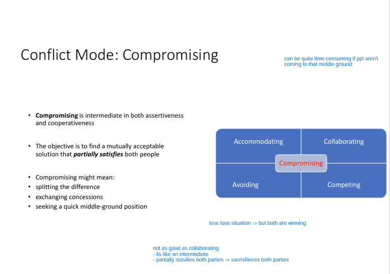<p><span style="color: yellow"><strong>#3 compromising (partial lose-lose)</strong></span></p><p>-INTERMEDIATE assertiveness/cooperation</p><p><span style="color: #00e9ff">-<strong><em>partially satisfies both ppl</em></strong></span></p><p>-seeking quick middle ground<br><br>*not as good as collaborating</p>