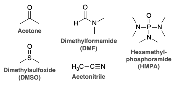 <p>Protic or aprotic solvents?</p>