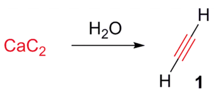 <p>CAC2 +H2O => Ca(OH)2 + C2H2</p>