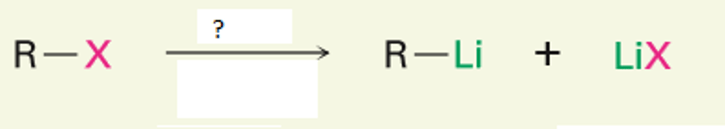 <p>replaces halide with Li</p>