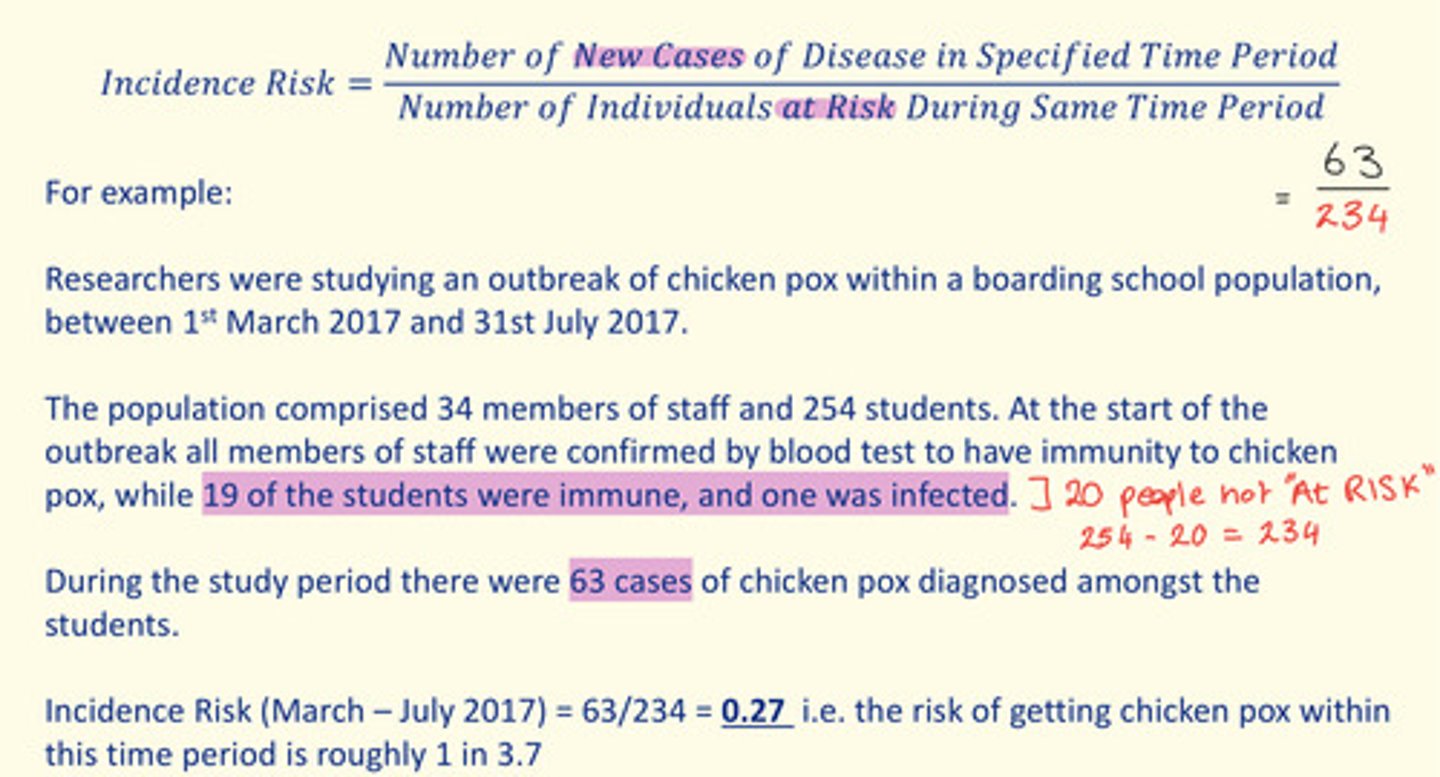 <p>Incidence Risk (IR) = </p><p>number of new cases of disease in specified time period / number of individuals at risk during same time period </p>