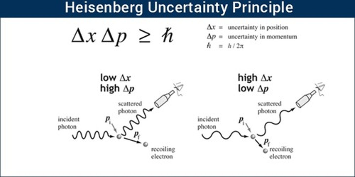 <p>True. The ability to know the position, and the ability to know the momentum of a moving particle are inversely related. As the knowledge of one increases, knowledge of the other decreases.</p>