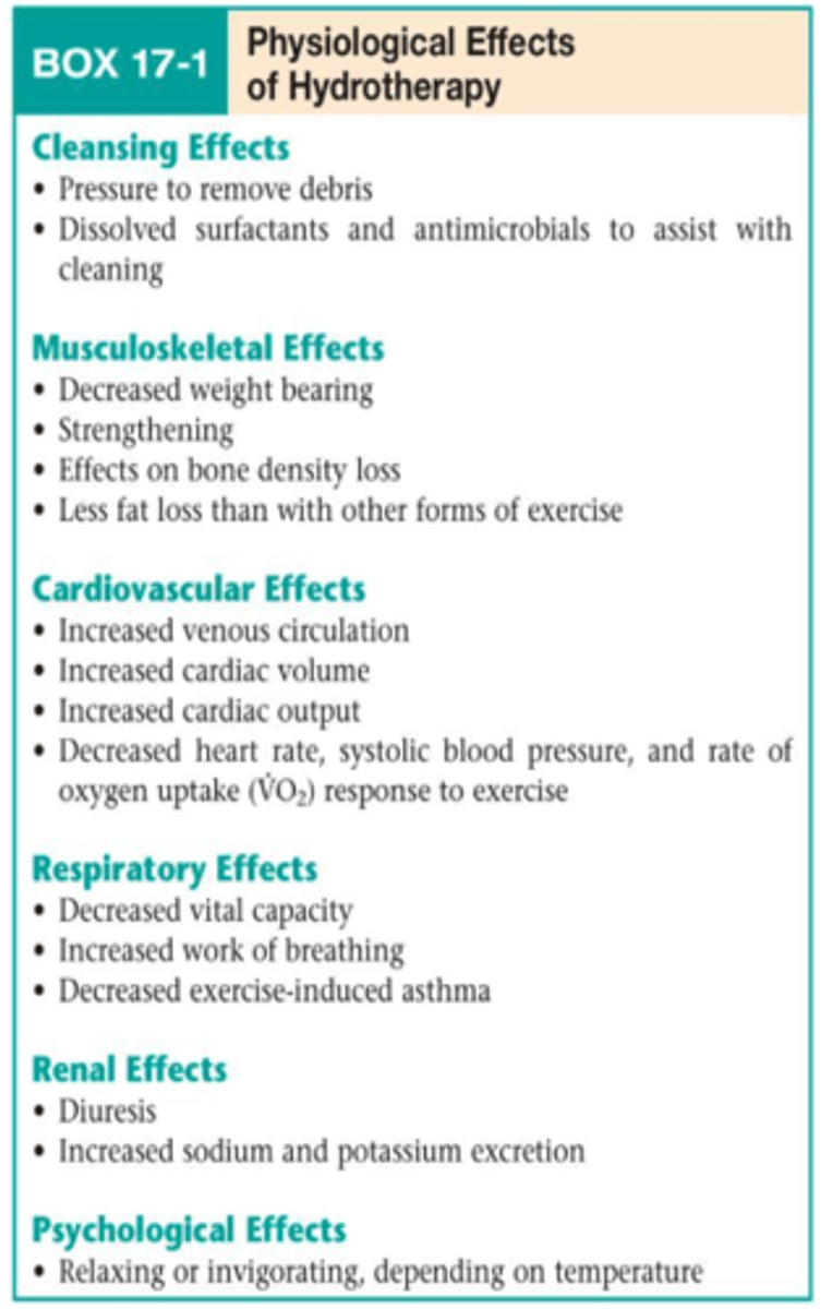 <p>- Vital capacity decreases</p><p>- Work of breathing increases</p>