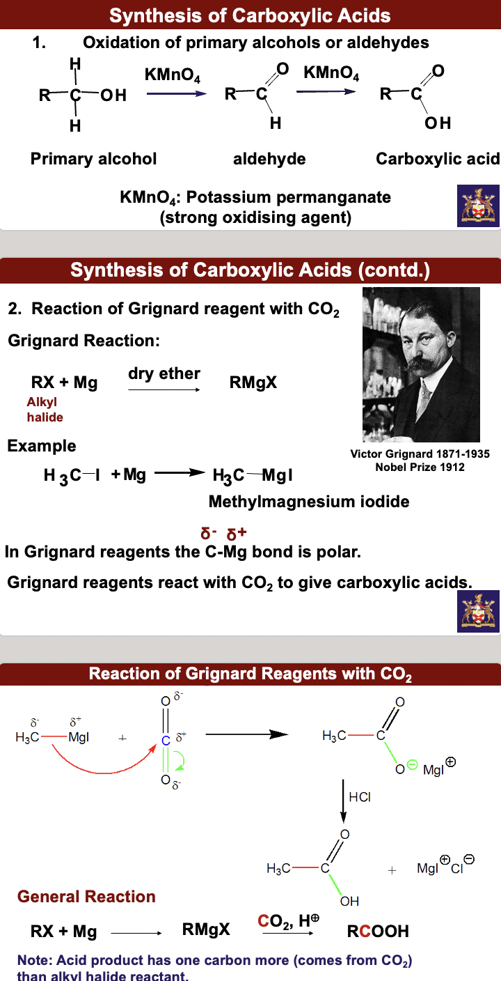 synthesis of carboxylic acids

synthesis of benzoic acids and oxidation of alkybenzene side chains