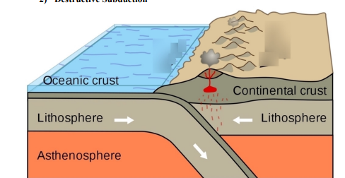 <p>The oceanic and continental plates move towards each other and the oceanic plate subducts as it is denser. - The denser oceanic plate then melts in the mantle creating viscous, andesitic lava with high silica content which makes it very dangerous as a lot of energy will be needed to make the volcano explode. - This creates Strato/Composite volcanoes (E.g. Pacific Ring of Fire.)</p>