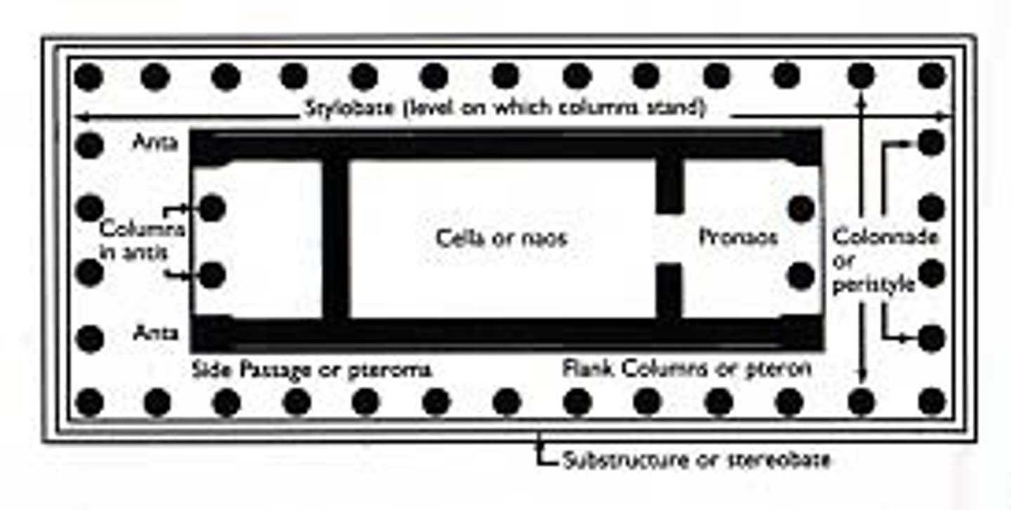 <p>surrounded on all sides by a single row of columns</p>