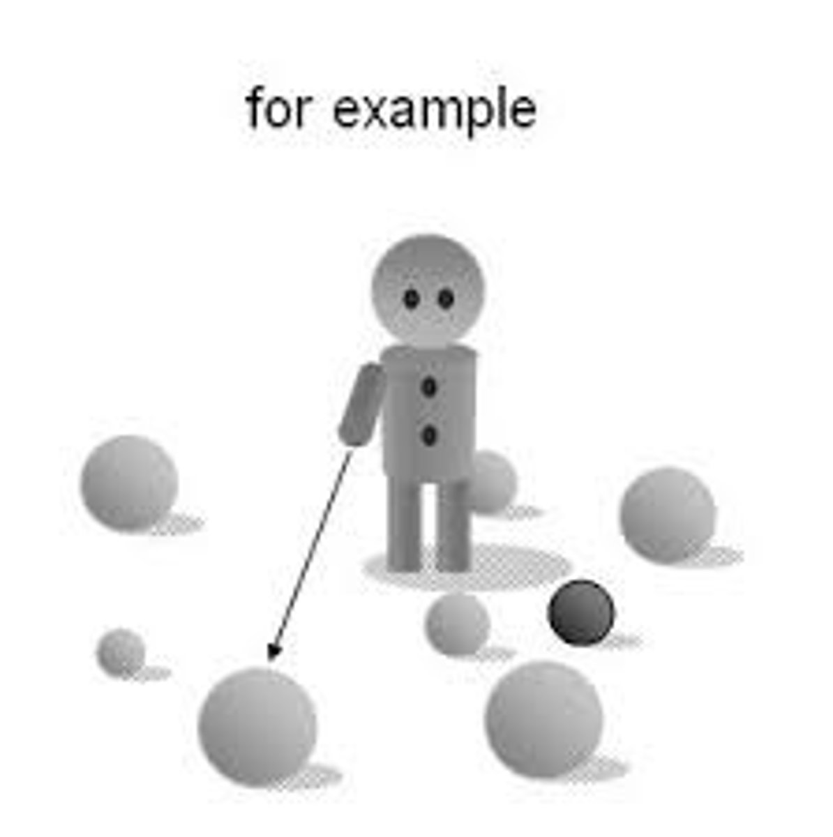 <p>bǐrú: for example; such as</p>