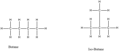 Butane vs. Isobutane