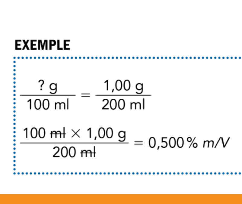 <p>% m/m , %m/v , % v/v</p>