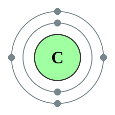 <p>C (6)</p>