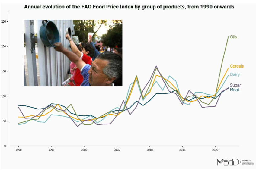 L5 Agriculture Notes Knowt