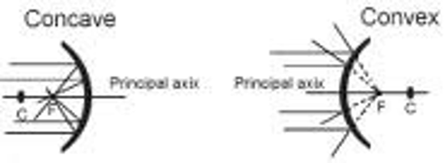 <p>Concave mirrors will keep light rays on the real side</p><p>Convex mirrors will put light on virtual side (this means you will use DOTTED LINES‼️)</p>