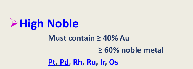 <ul><li><p>Must contain a Noble metal</p></li><li><p>Containing least 60% noble metal of which 40% must be gold Au</p></li><li><p>Other metals - Pt, Pd, Rh, Ru, Ir, Os</p></li></ul><p>platinum, palladium, rhodium, ruthenium, iridium, osmium</p>