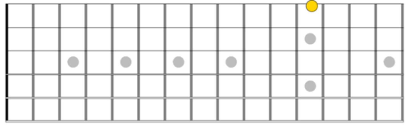 knowt flashcard image