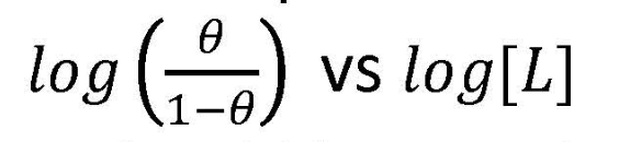 <p>y vs. x</p>