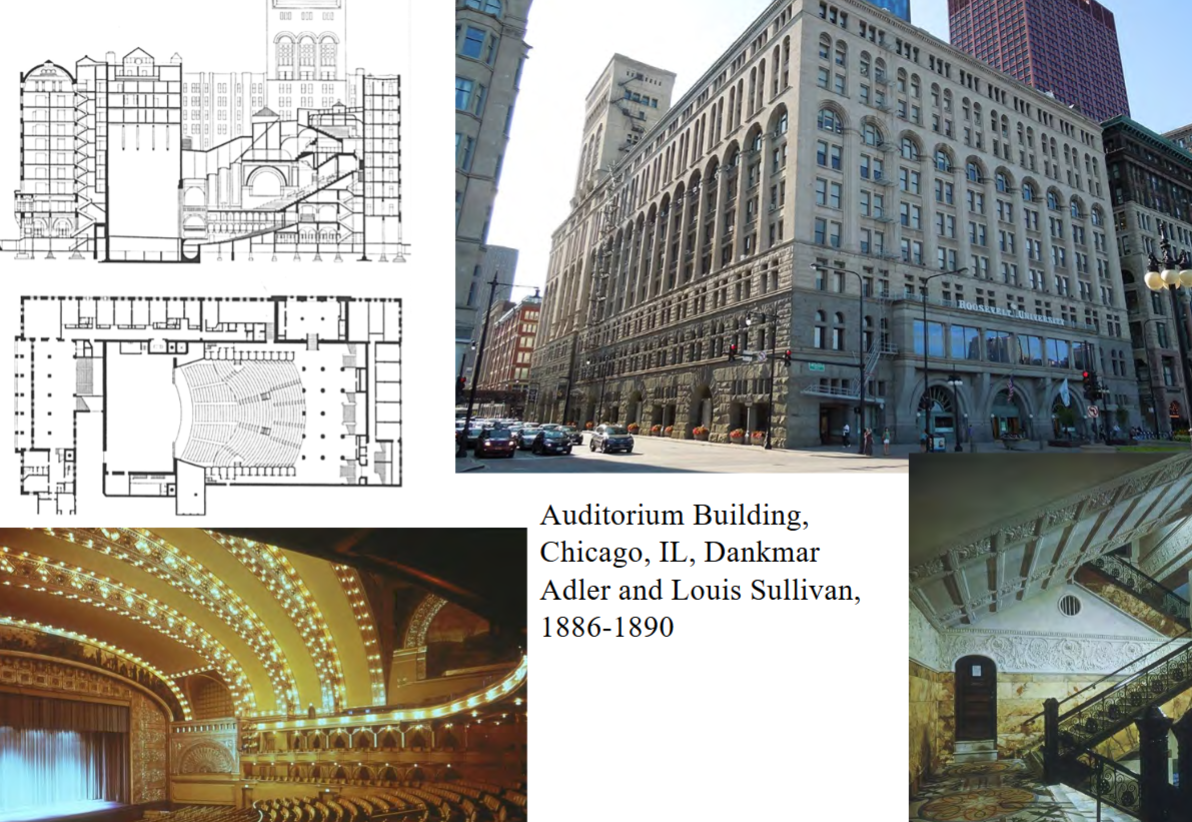 <p><span style="font-family: Aptos, sans-serif">How does this building exemplify the Chicago School and its approach to design?</span></p>