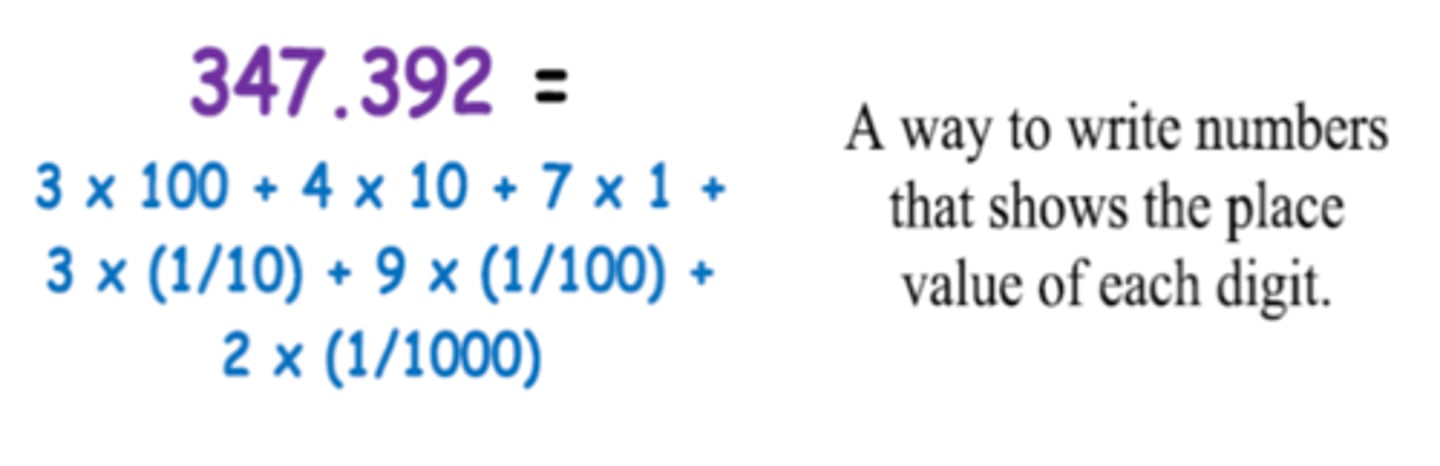 <p>A way to write numbers that shows the place value of each digit.</p>