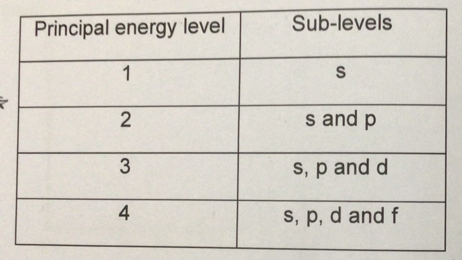 knowt flashcard image