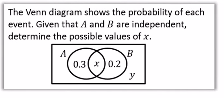 <p>do this question</p>