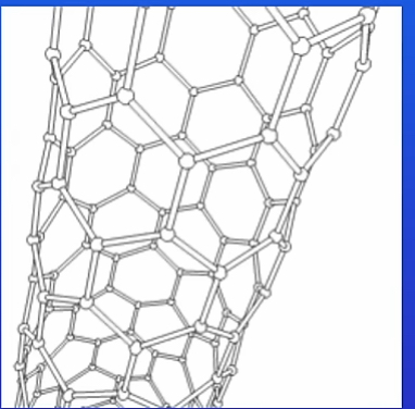 <p><span style="color: rgb(43, 36, 56)">Carbon nanotubes are cylindrical fullerenes with very high length to diameter ratios.</span></p>