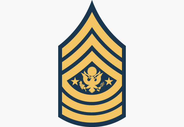 <p>Rank?</p>
