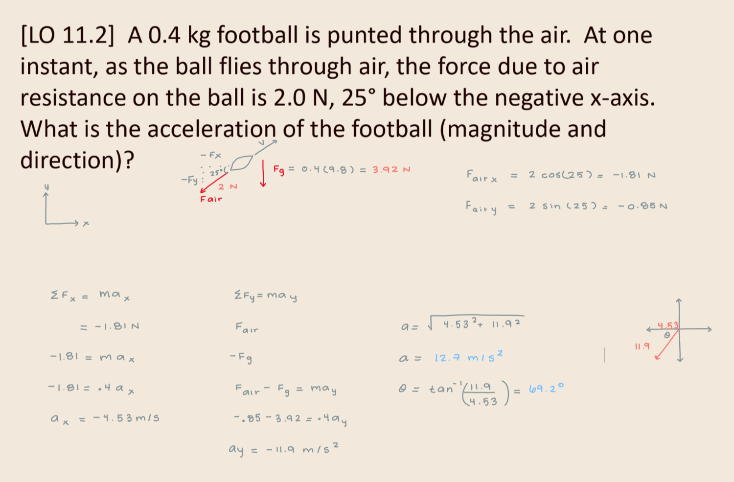knowt flashcard image