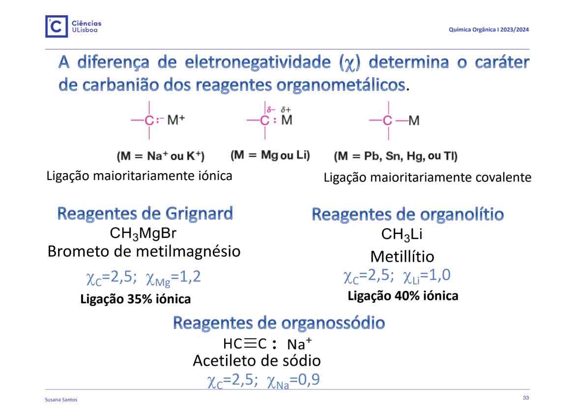 <p>São compostos que tem uma ligação carbono-metal altamente polarizada. São fontes de carbonos nucleofilos. Dão origens a novas ligações de carbono</p>