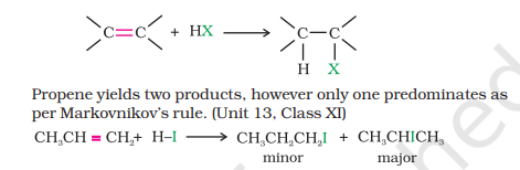 <ul><li><p>Follows Markonikov’s Rule (halogen attaches to the most substituted carbon/carbon with the least hydrogens</p></li><li><p>CH₃-C(CH₃)=CH₂+HBr → CH₃-(Br)C(CH₃)-CH₃</p></li><li><p>CH₃-C(CH₃)=CH₂+HBr → (peroxide) CH₃-CH(CH₃)-CH₂-Br</p></li><li><p>C₆H₁₀ (cyclohexane) + HI → C₆H₉I</p></li></ul>