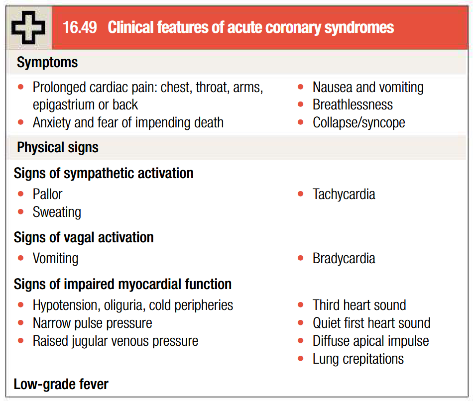 <ul><li><p>Chest pain at rest: same sites as angina but more severe and lasts longer (described as tightness, heaviness or constriction in chest)</p></li><li><p>Breathlessness, vomitting and collapse</p></li><li><p>Painless or silent MI is common in older patients or those with DM</p></li><li><p>Sinus bradycardia due to vagal stimulation in inferior MI</p></li><li><p>Nausea and vomitting may be aggravated by opiates</p></li><li><p>MI may occur in absence of physical signs</p></li><li><p>Sudden death from ventricular fibrilation or asystole</p></li></ul><p></p>