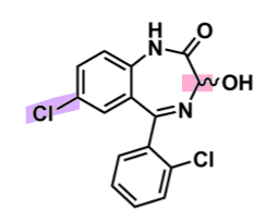 <ul><li><p>pharmacophore: 1,4-benzodiazepines&nbsp;</p></li><li><p>Cl @ C7 → increases lipophilicity and binding affinity&nbsp;</p></li><li><p>benzene @ C5 → increases lipophilicity and CNS conc&nbsp;</p><ul><li><p>with<strong> ortho</strong>&nbsp;Cl substituent → enhances binding affinity&nbsp;</p></li></ul></li></ul><ul><li><p>hydroxy @ C3 → more polar, faster elimination due to phase II conjugation reactions&nbsp;(glucuronidation) </p></li><li><p>secondary amine&nbsp;</p><ul><li><p>metabolized primary amine which is NOT active</p></li></ul></li></ul><p></p>