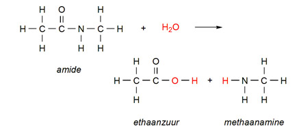 <p>Hydrolyse</p>