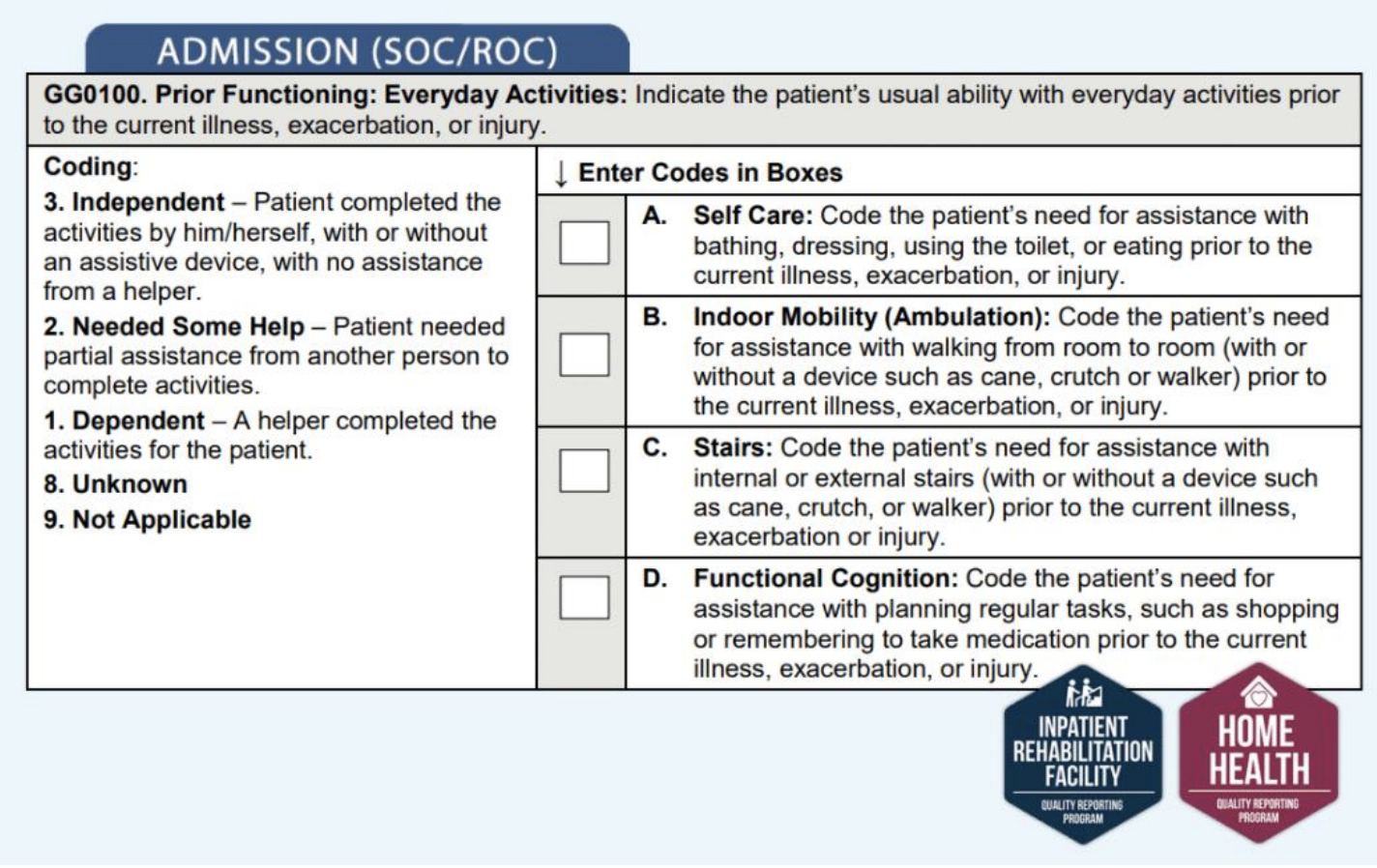 <p>The <strong><u>assessment of a patient’s or resident’s prior functional status is key to realizing a patient’s or resident’s potential for improvement, stability, or decline</u></strong></p><ul><li><p><strong><u>insurance only wants to restore someone to their </u><em><u>prior level of function</u></em></strong> (<strong><u>don’t want to pay them to become any better than they need to be/exceed in outcomes</u></strong>)</p></li></ul><p></p>