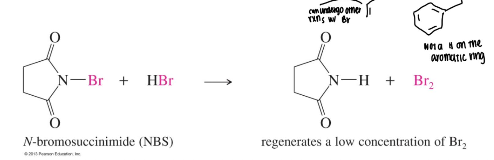 <p>A solid reagent that generates low, steady concentrations of Br₂ to achieve selective allylic (or benzylic) bromination without competing alkene addition. </p>