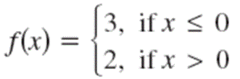 Find f(-4)