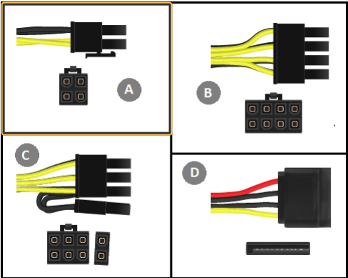 <p>Which of the following connectors provides additional power to the CPU from an ATX power supply using the fewest pins? (Select the correct connector.)</p>