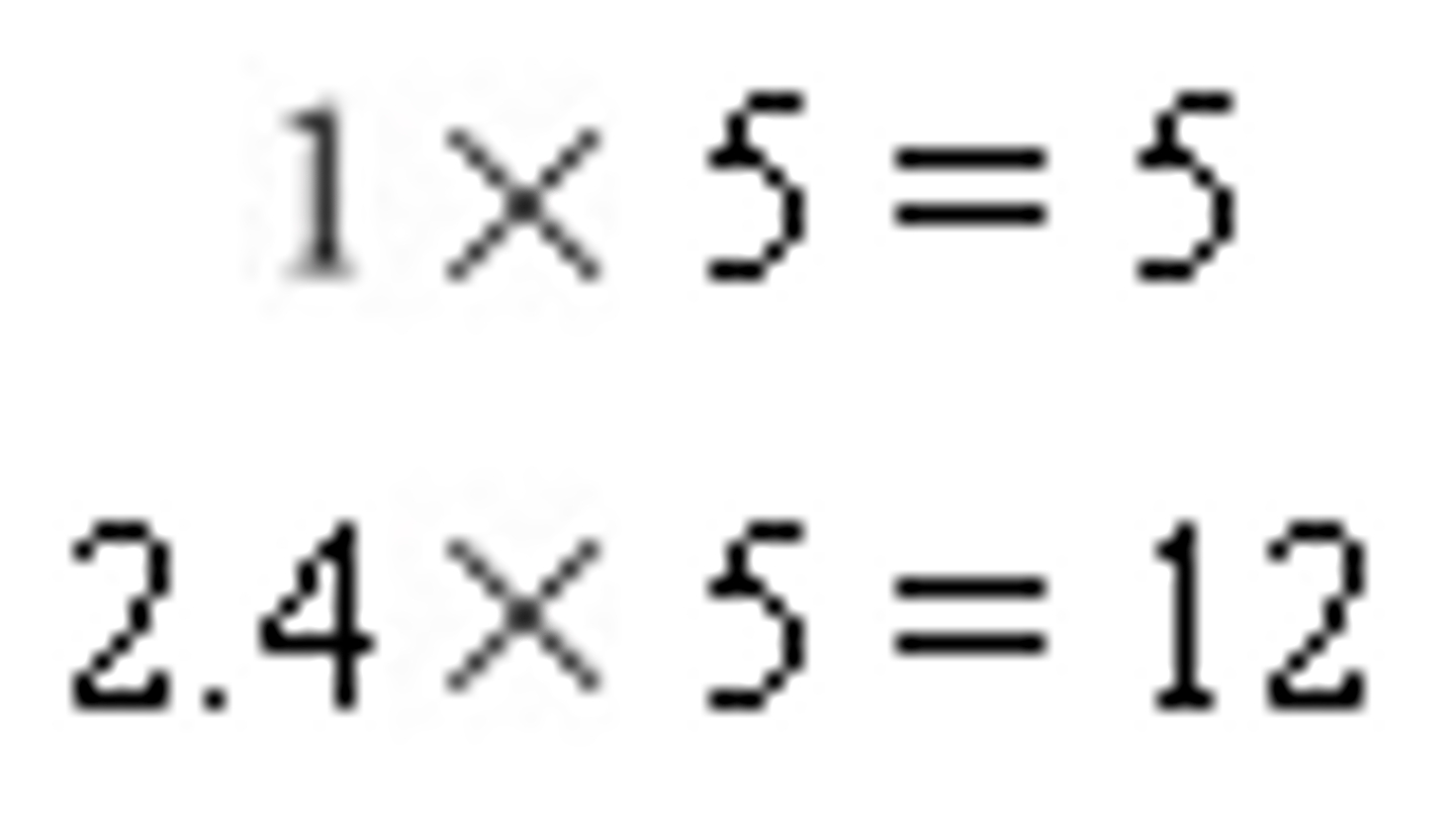 <p>However, we still do not have the smallest whole number ratio. We will need to multiply by a whole number to obtain whole number ratios. <br><br>So our empirical formula is C5H12.</p>