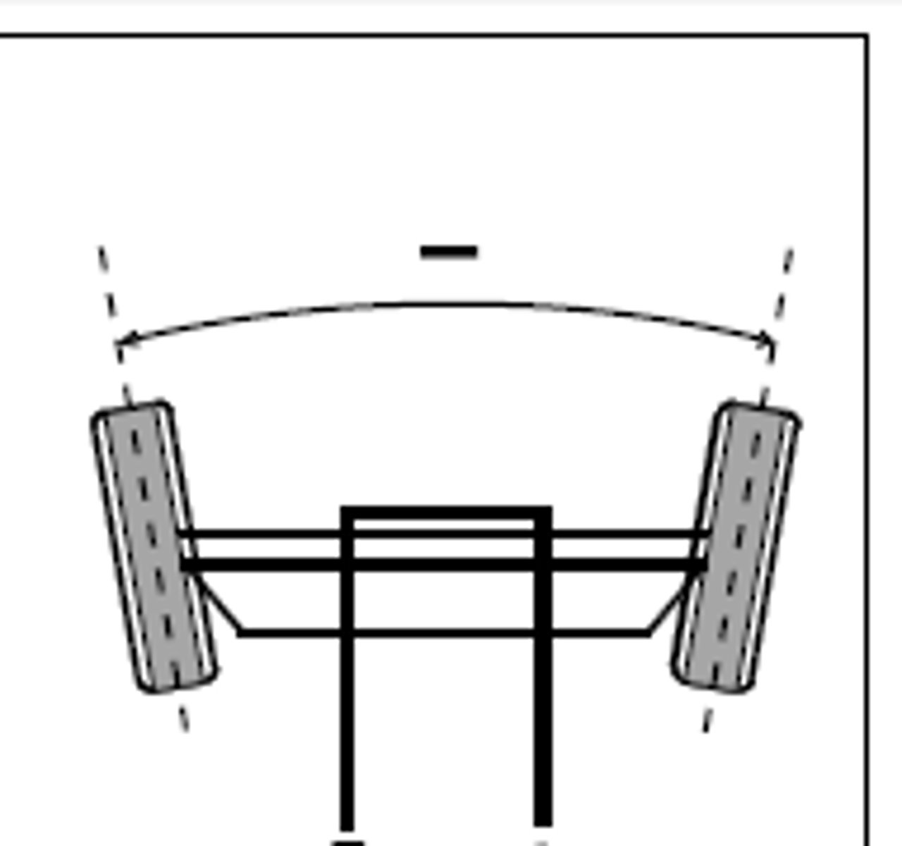 <p>Define</p>