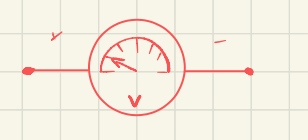 what is this the symbol for