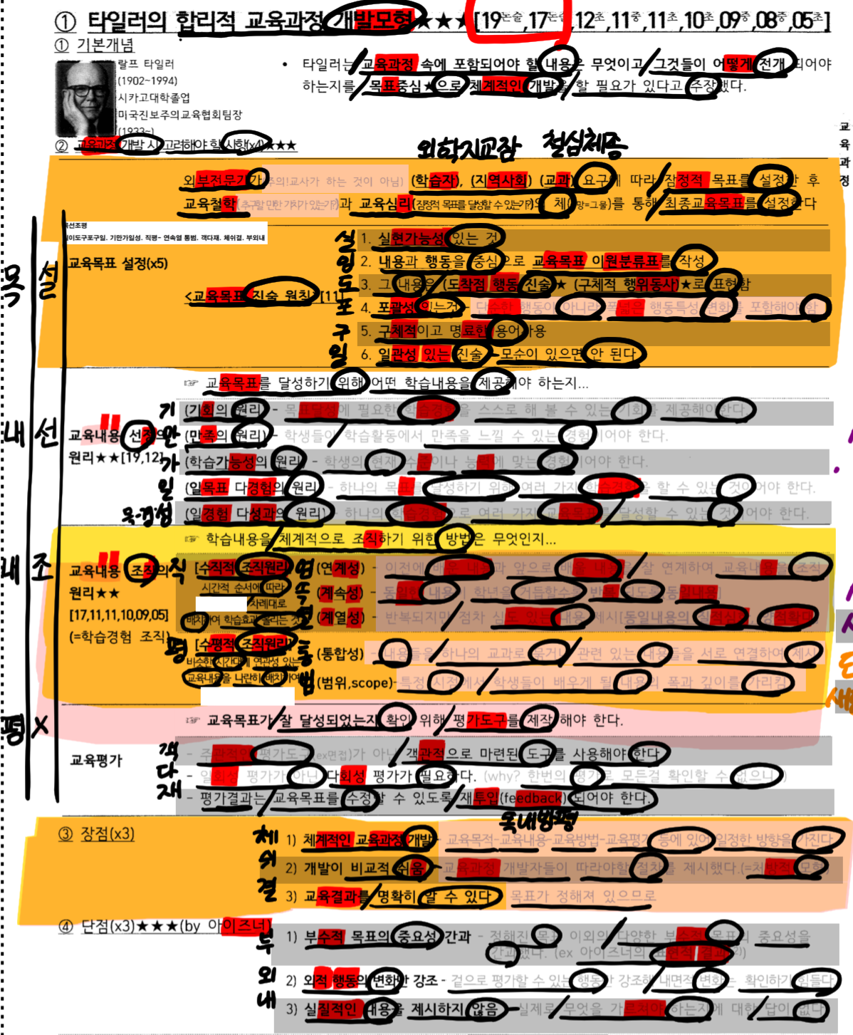 knowt flashcard image