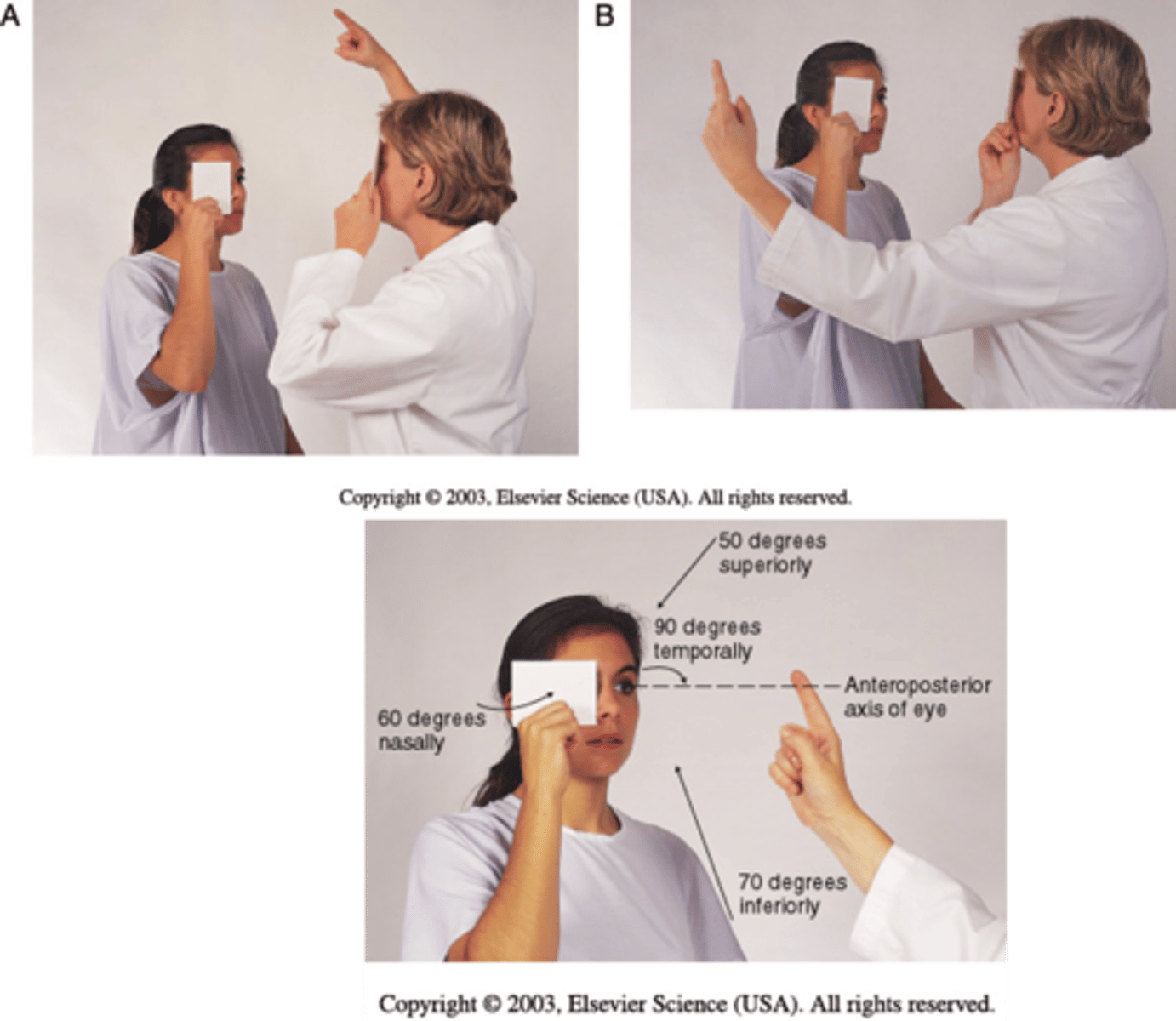 <p>-measures peripheral vision</p><p>-fingers will go around a patients head and have them state when they see them</p>