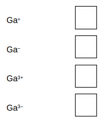 <p>Gallium (Ga) is in Group 3 of the modern periodic table.</p><p>What is the most likely formula of a gallium ion?</p>