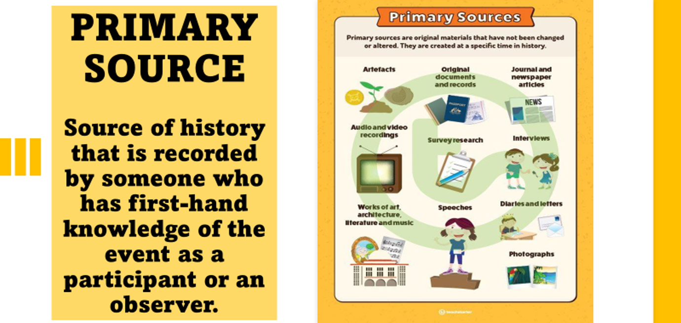 <p>Primary Source</p>