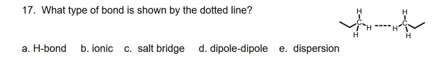 <p>What type of bond is shown by the dotted line?</p>
