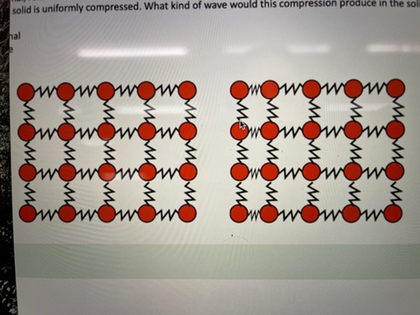 <p>A: Longitudinal</p><p>B: Transverse</p><p>C: Neither</p><p>D: Both</p>