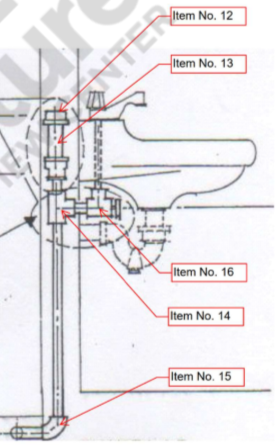 <p>Identify Item No. 13</p>