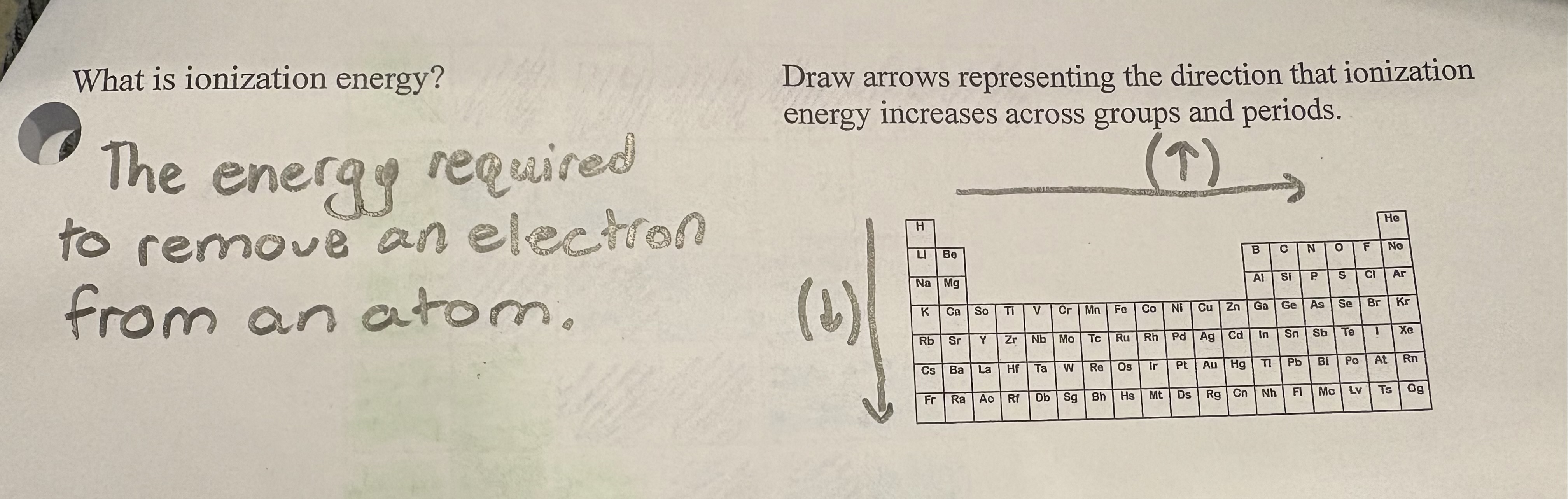 <p>is the amount of energy required to remove an electron from an atom or ion in the gas phase. </p>