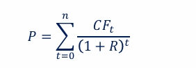 <ul><li><p>it affects the value of an asset </p><ul><li><p>business cycles shape monetary and fiscal policy</p></li><li><p>policy actions affect the discount rate (R)</p></li><li><p>the discount rate includes the risk-free rate plus the discount premium </p><ul><li><p>if the economy is ‘over-heating’ the interest rate will increase </p></li><li><p>if the economy is slow, the interest rate will decrease </p></li></ul></li><li><p>business cycle also affects firm earnings, and hence cash flows </p></li></ul></li></ul><p></p>